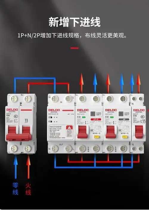 工地开关箱